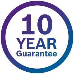 Your updated guarantees